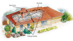Evaporative Air Conditioning Repairs